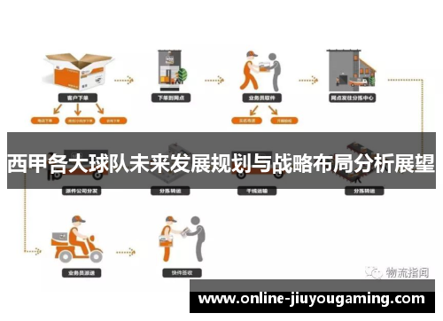 西甲各大球队未来发展规划与战略布局分析展望