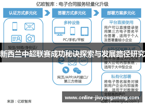 新西兰中超联赛成功秘诀探索与发展路径研究