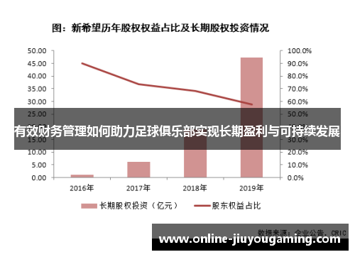 有效财务管理如何助力足球俱乐部实现长期盈利与可持续发展