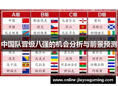 中国队晋级八强的机会分析与前景预测