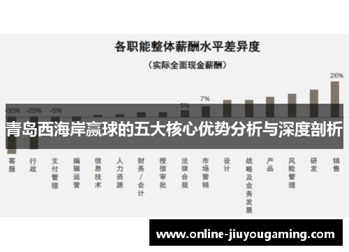 青岛西海岸赢球的五大核心优势分析与深度剖析