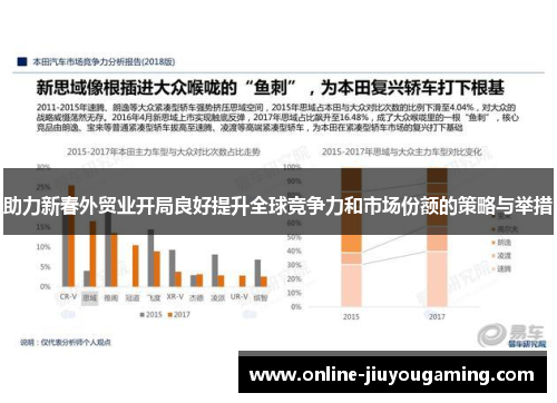 助力新春外贸业开局良好提升全球竞争力和市场份额的策略与举措
