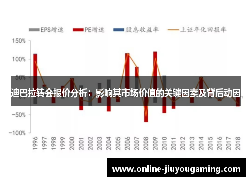 迪巴拉转会报价分析：影响其市场价值的关键因素及背后动因