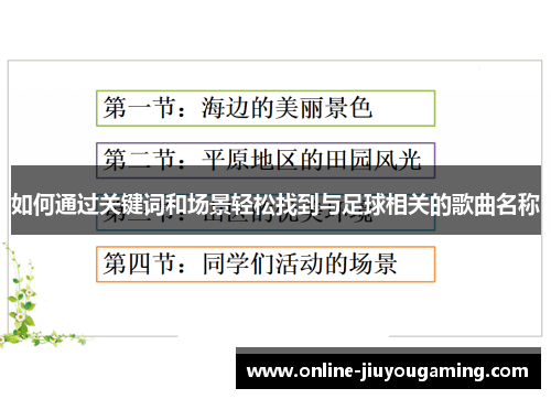 如何通过关键词和场景轻松找到与足球相关的歌曲名称 如何通过关键词和场景轻松找到与足球相关的歌曲名称
